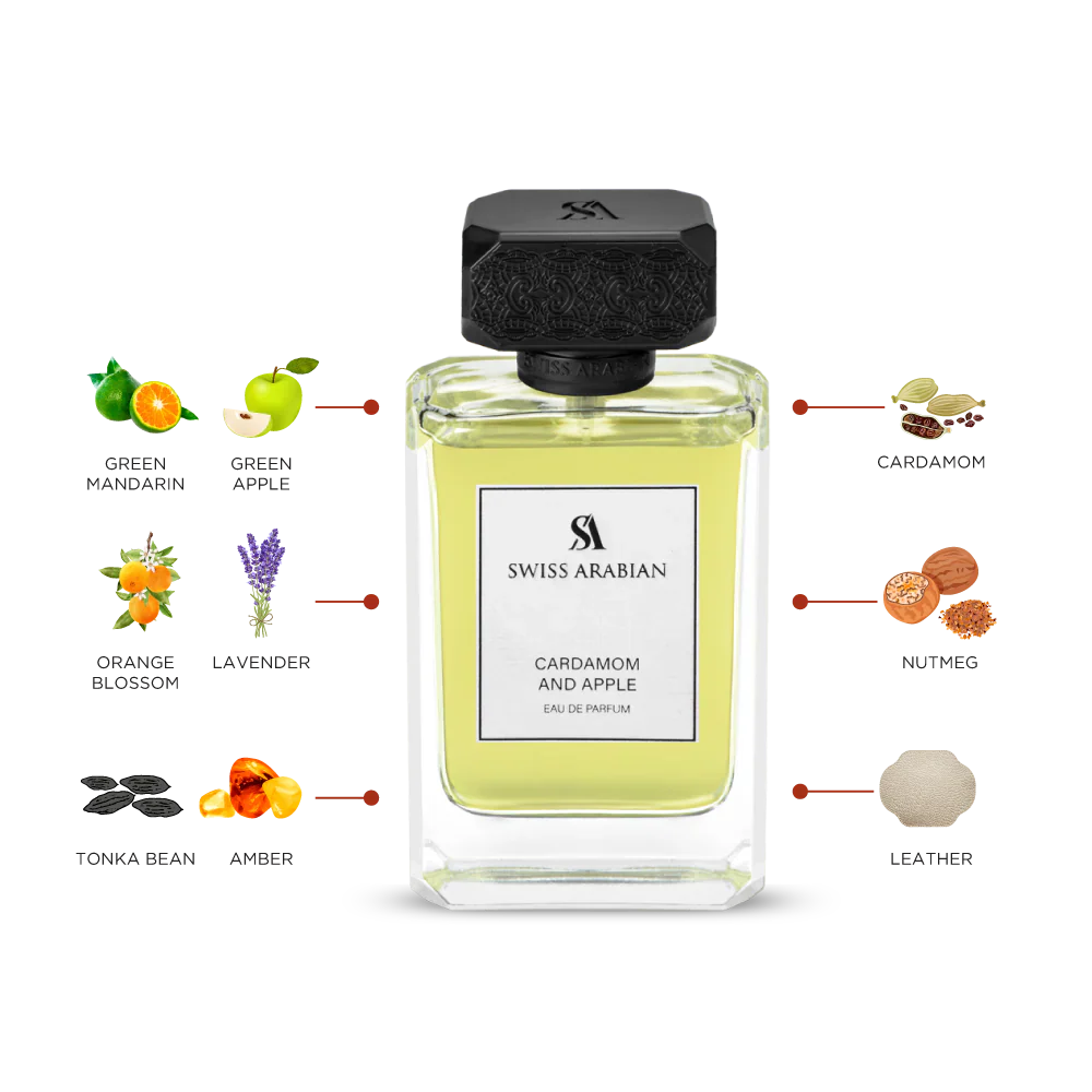 Cardamom And Apple 100ml EDP By Swiss Arabian - Image 2