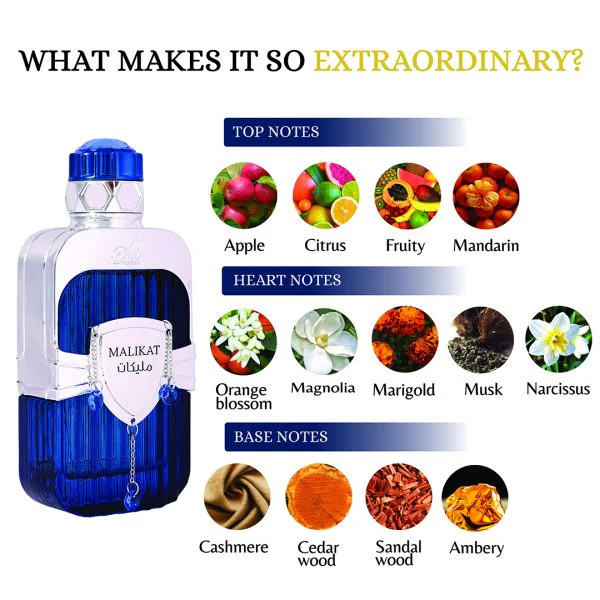 Nusuk Spray Malikat 100ml EDP By Riiffs - Image 2