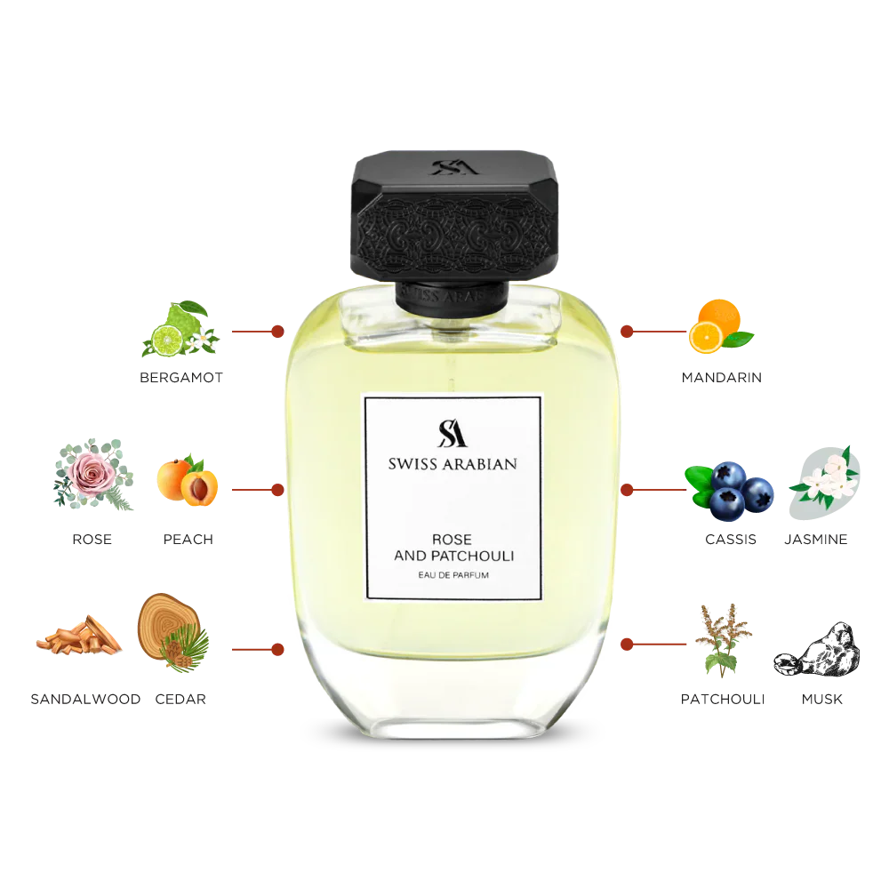 Rose And Patchouli 100ml EDP By Swiss Arabian - Image 2